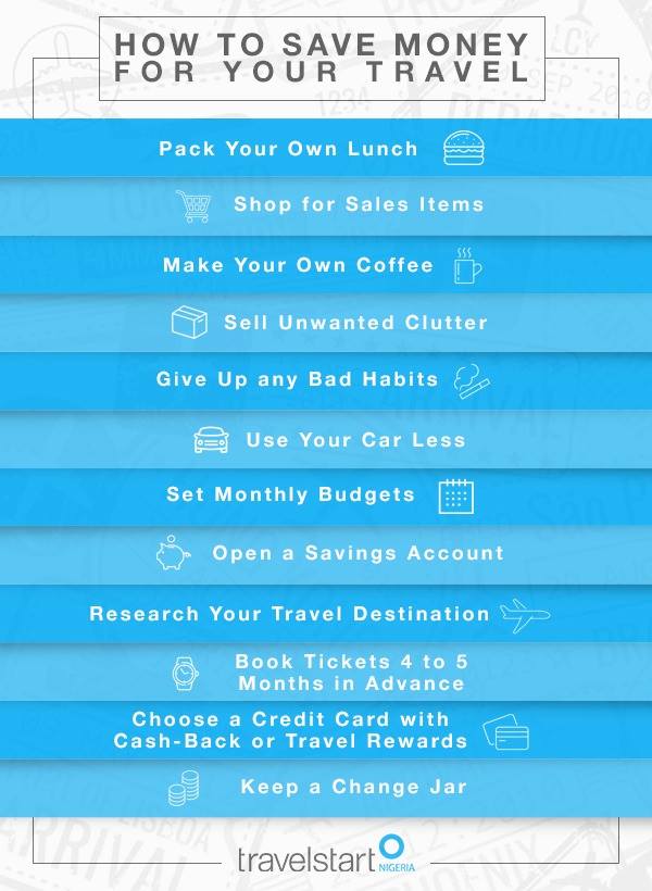 how to save money for vacation