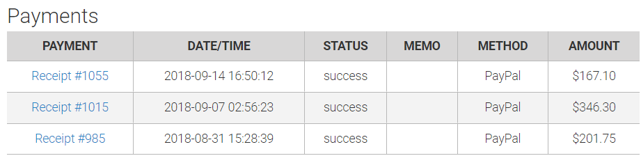 paypal payment from powerhouse affiliate