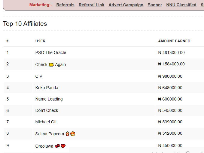 top earners