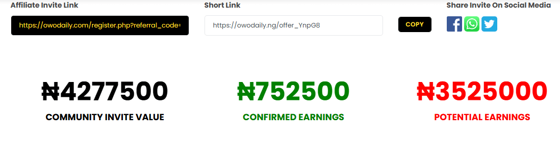 owodaily earnings as of 2025 owodaily earnings proof 2025