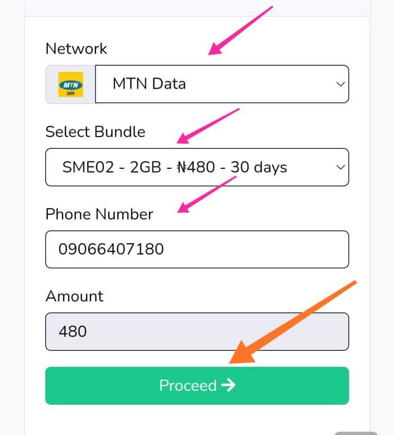 14 sites You Can Buy Data In Bulk For Resale In Nigeria