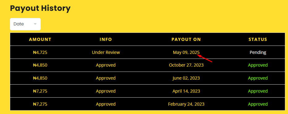 owodaily ending owodaily 2025 payment proof pending till friday