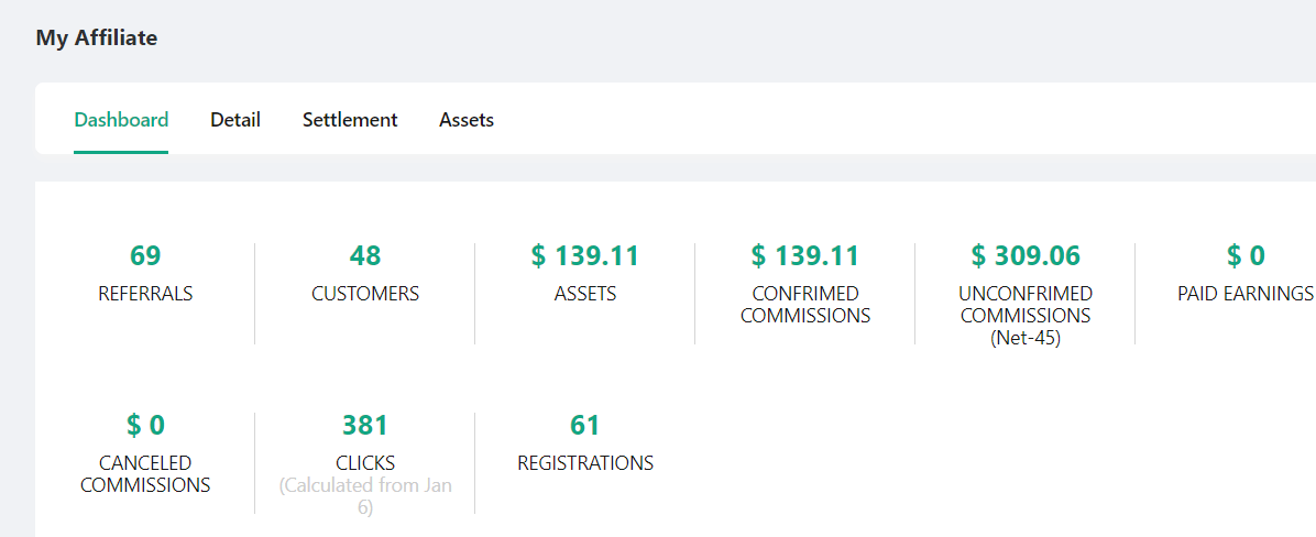 pipiads tiktok tool